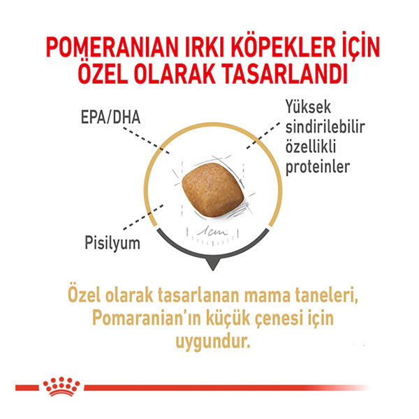 Royal Canin Pomeranian Köpek Maması 3 KG - 2