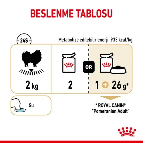 Royal Canin Pomeranian Yaş Maması 85 gr*12 Adet - 3