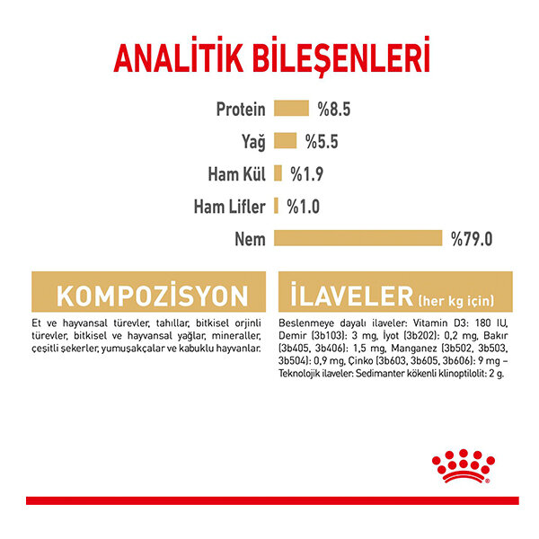 Royal Canin Pomeranian Yaş Maması 85 gr*12 Adet - 4