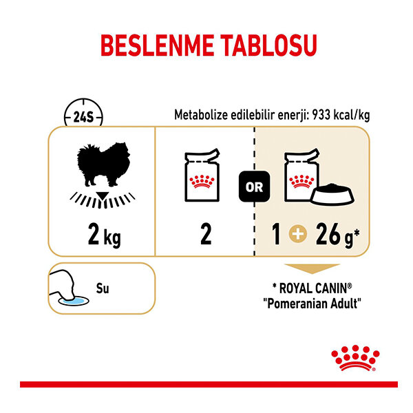 Royal Canin Pomeranian Yaş Maması 85 gr*12 Adet - 3