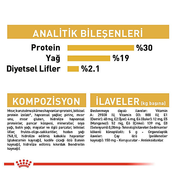 Royal Canin Poodle Köpek Maması 3 KG - 5