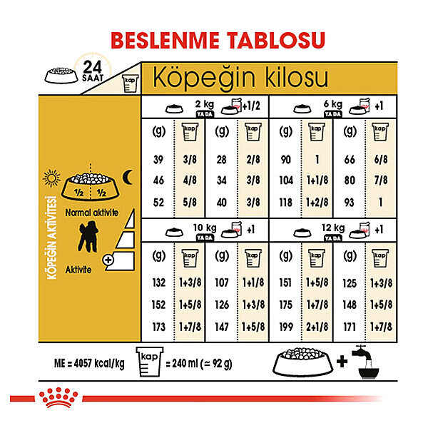 Royal Canin Poodle Köpek Maması 3 KG - 4