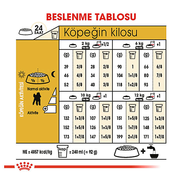 Royal Canin Poodle Köpek Maması 3 KG - 4