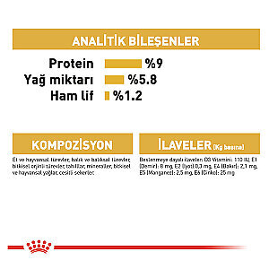 Royal Canin Poodle Yaş Maması 85 gr*12 Adet - 3
