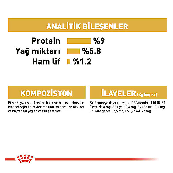 Royal Canin Poodle Yaş Maması 85 gr*12 Adet - 3