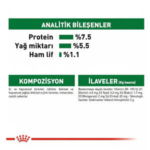 Royal Canin Mini Adult Köpek Yaş Maması 85 gr x 12 Adet - 6