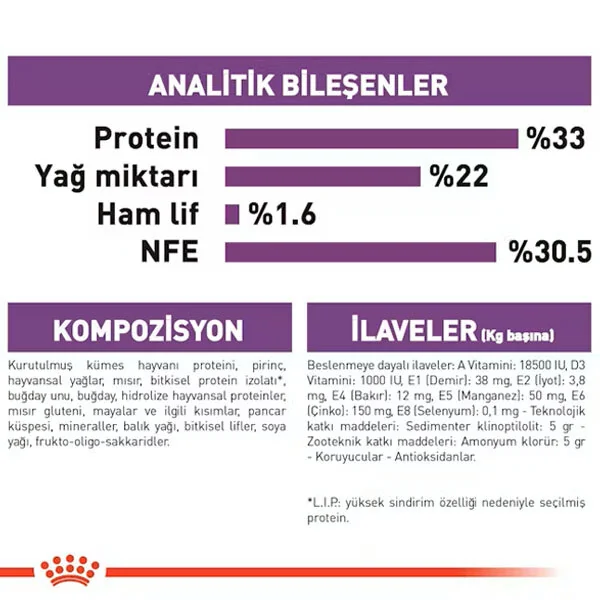 Royal Canin Sensible 33 Hassas Sindirim Sistemli Kediler İçin Yetişkin Kedi Maması 10 kg - 4