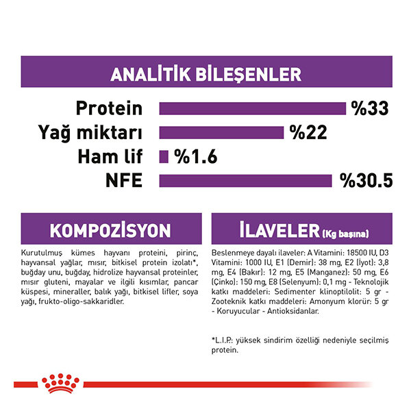 Royal Canin Sensible 33 Hassas Sindirim Sistemli Kediler İçin Yetişkin Kedi Maması 2 KG - 5