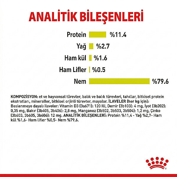 Royal Canin Sensory Smell Kedi Yaş Maması 85 gr x 12 Adet - 4