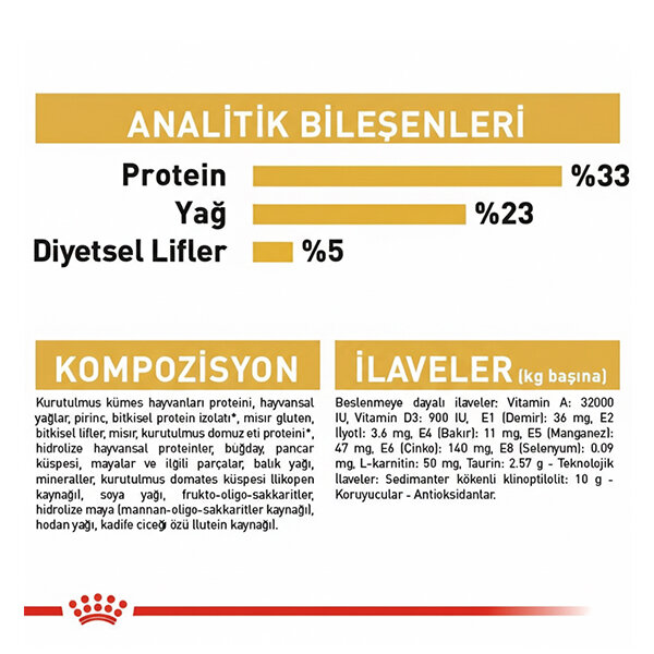 Royal Canin Sfenks için Yetişkin Kuru Kedi Maması 2kg - 6