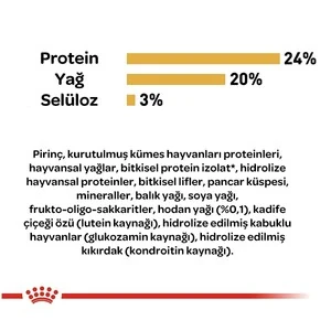 Royal Canin Shih Tzu Köpek Maması 1.5 KG - 4