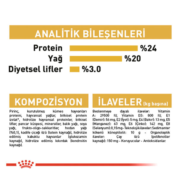 Royal Canin Shih Tzu Köpek Maması 1.5 KG - 6