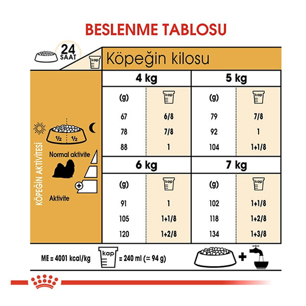 Royal Canin Shih Tzu Köpek Maması 1.5 KG - 4