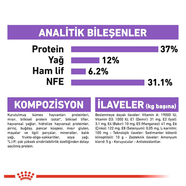 Royal Canin Sterilised Kısırlaştırılmış Kedi Maması 15 KG - 5
