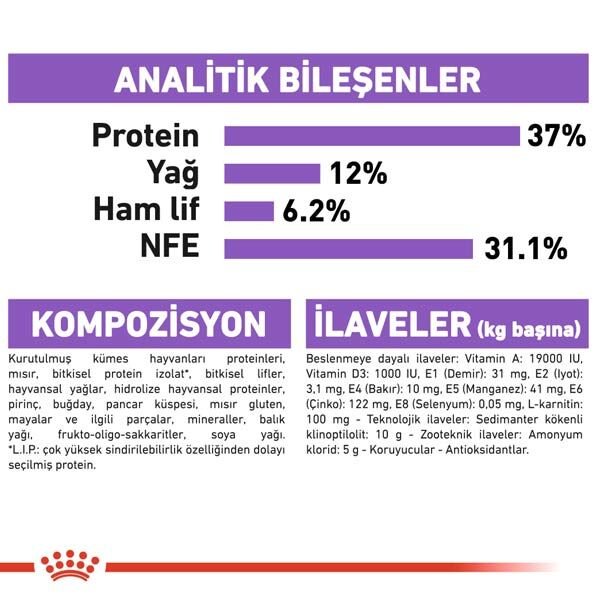 Royal Canin Sterilised Kısırlaştırılmış Kedi Maması 2 KG - 3