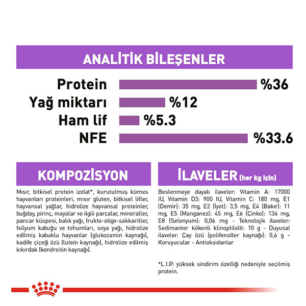 Royal Canin Sterilised Kısırlaştırılmış Yaşlı Kedi Maması 1.5 kg - 5