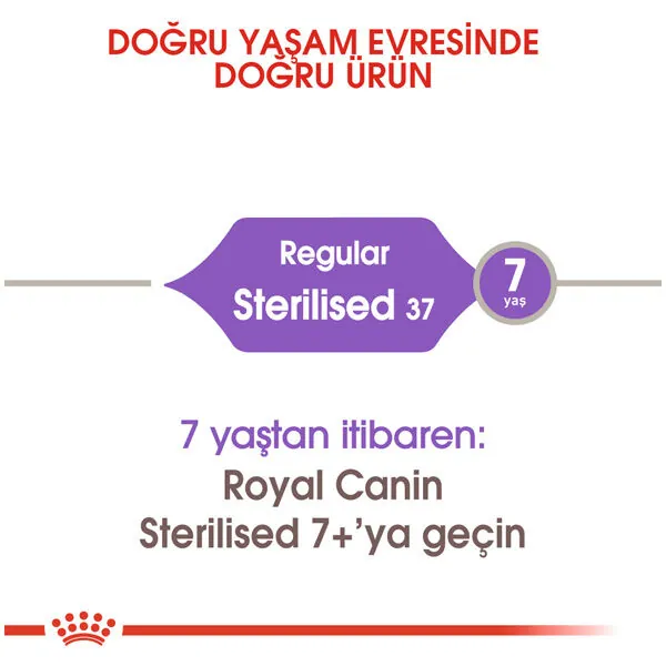 Royal Canin Sterilised Kısırlaştırılmış Yaşlı Kedi Maması 3,5 KG - 3