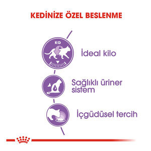 Royal Canin Sterilised Gravy Kısırlaştırılmış Kedi Yaş Maması 85 GR* 12 ADET - 3