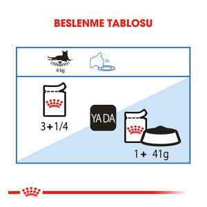 Royal Canin Ultra Light Kedi Diyet Yaş Maması 85 GR * 12 Adet - 4