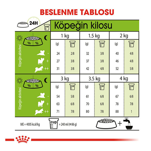Royal Canin X-Small Küçük Irk Köpek Maması 1.5 kg - 4