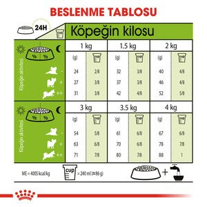 Royal Canin X-Small Küçük Irk Köpek Maması 3 Kg - 5
