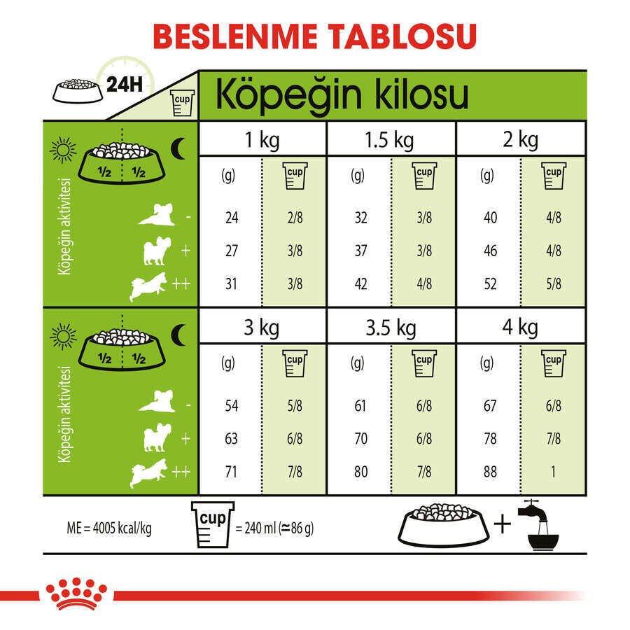 Royal Canin X-Small Küçük Irk Köpek Maması 3 Kg - 5