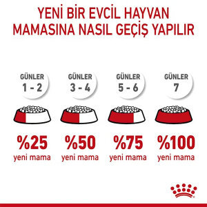 Royal Canin X-Small Puppy Küçük Irk Yavru Köpek Maması 3 Kg - 3