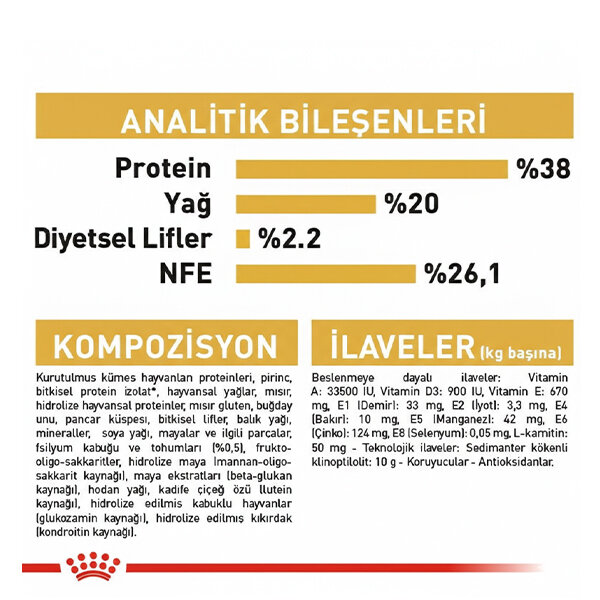 Royal Canin British Shorthair Yavru Kedi Maması 2 KG - 5