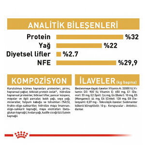 Royal Canin Kitten Persian Yavru Kedi Maması 2 KG - 5