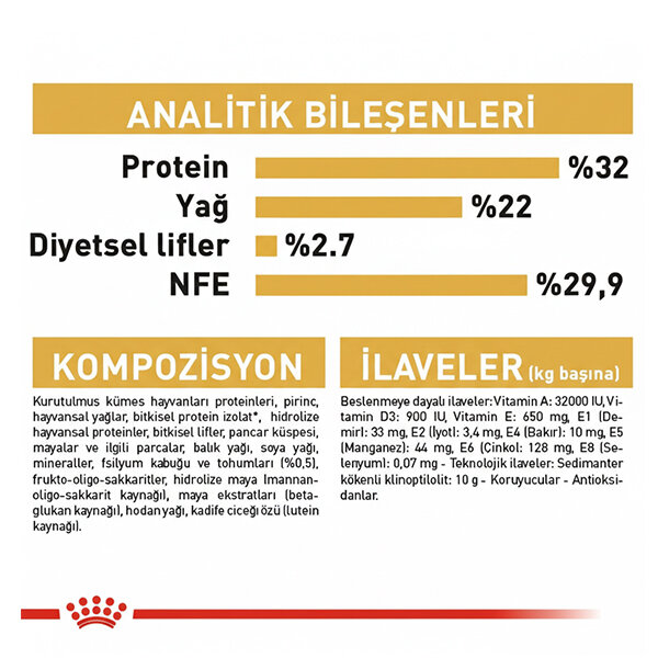 Royal Canin Kitten Persian Yavru Kedi Maması 2 KG - 5