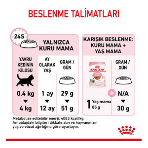 Royal Canin Kitten Yavru Kedi Maması 10 KG - 4