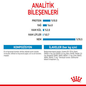 Royal Canin Starter Mousse Yavru Köpek Yaş Maması 195 GR - 4