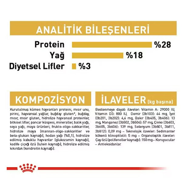 Royal Canin Yorkshire Köpek Maması 1.5 kg - 5