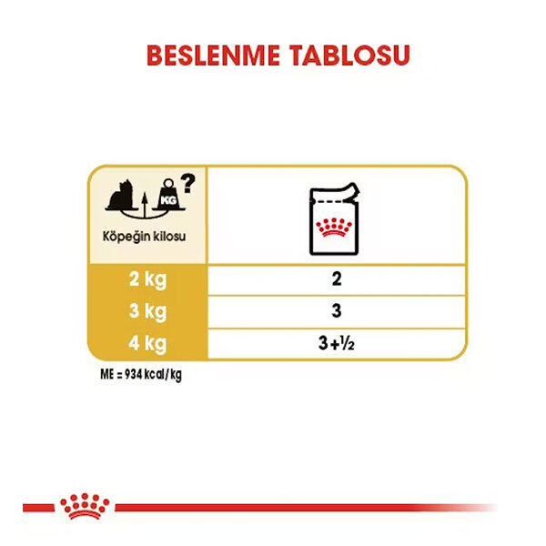 Royal Canin Yorkshire Terrier Yaş Maması 85 gr - 4