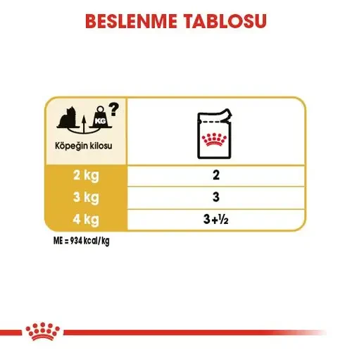 Royal Canin Yorkshire Terrier Yaş Maması 85 gr x 12 Adet - 4