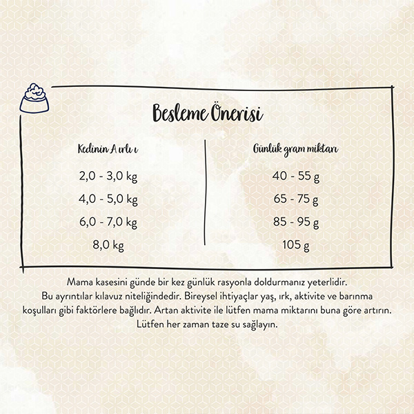 Sanabelle Glutensiz Deve Kuşu Etli Yetişkin Kedi Maması 10 kg - 6