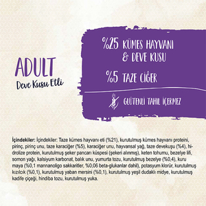 Sanabelle Glutensiz Deve Kuşu Etli Yetişkin Kedi Maması 2 kg - 2