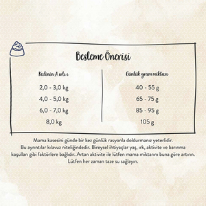 Sanabelle Glutensiz Deve Kuşu Etli Yetişkin Kedi Maması 2 kg - 6