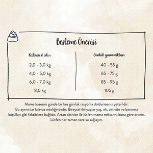 Sanabelle Glutensiz Deve Kuşu Etli Yetişkin Kedi Maması 2 kg - 6