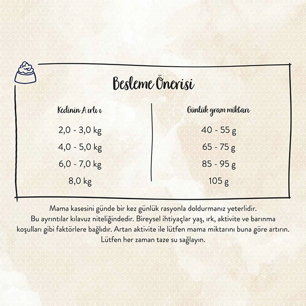Sanabelle Glutensiz Deve Kuşu Etli Yetişkin Kedi Maması 2 kg - 6