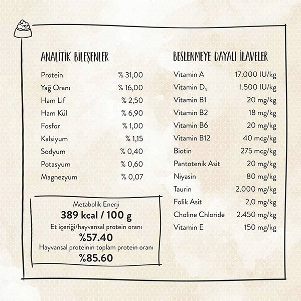 Sanabelle Glutensiz Deve Kuşu Etli Yetişkin Kedi Maması 2 kg - 3