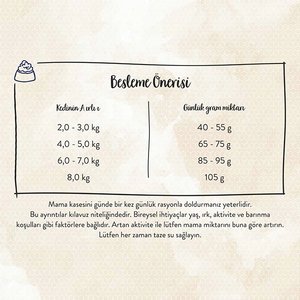Sanabelle Glutensiz Deve Kuşu Etli Yetişkin Kedi Maması 2 kg - 6