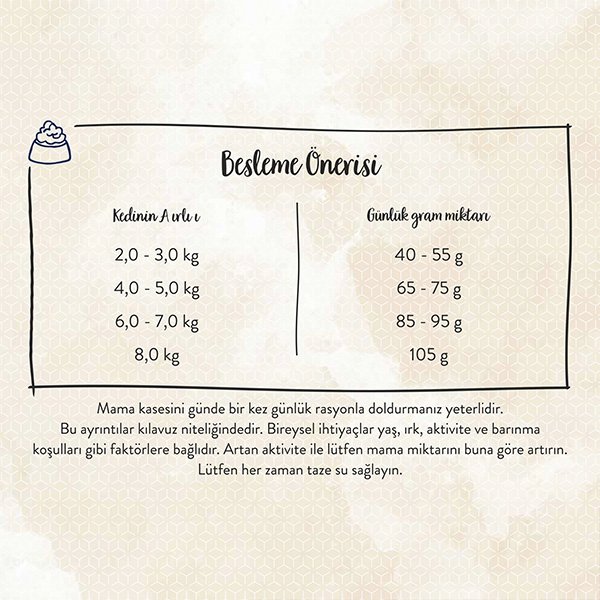 Sanabelle Glutensiz Deve Kuşu Etli Yetişkin Kedi Maması 2 kg - 6