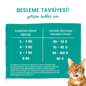 Sanabelle Dental Ağız ve Diş Sağlığına Özel Kedi Maması 8 kg - 5