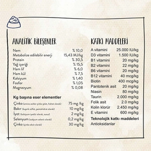 Sanabelle Dental Kedi Ödül Maması 20 GR - 4