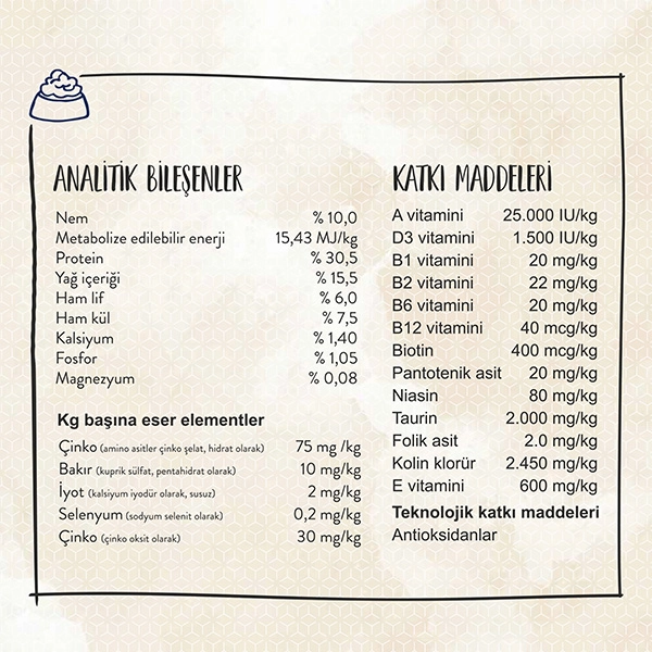 Sanabelle Dental Kedi Ödül Maması 20 GR - 4