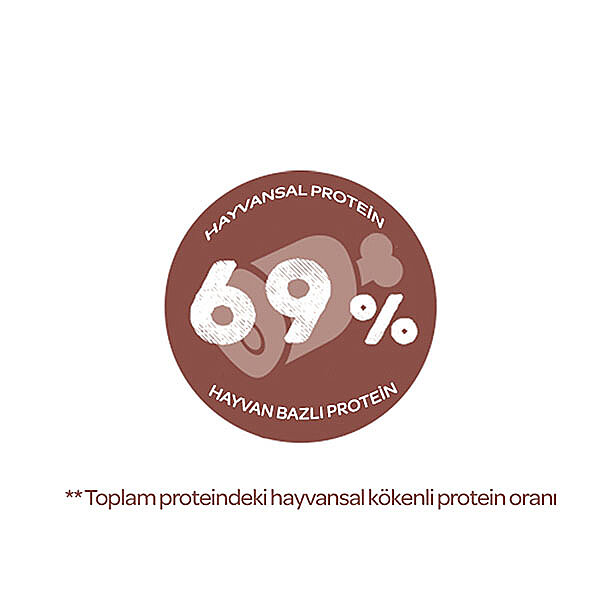Sanabelle Glutensiz Kuzu Etli Sensitive Kedi Maması 2 kg - 5