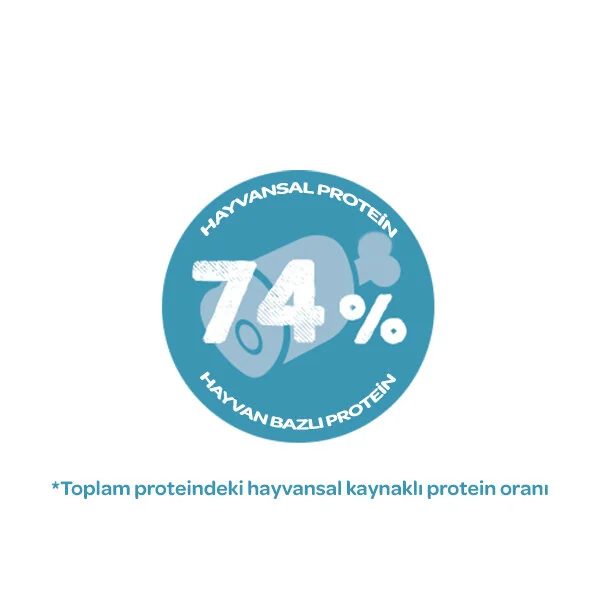 Sanabelle Glutensiz Yavru Kedi Maması 400 gr - 4