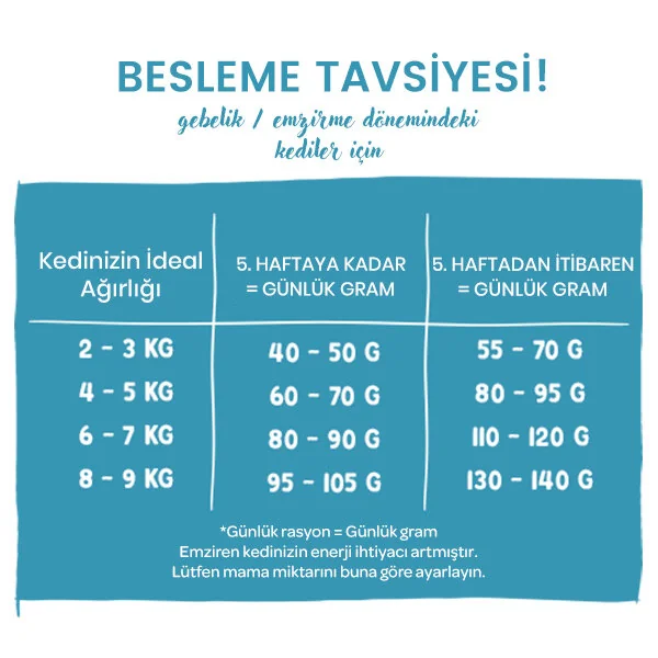 Sanabelle Glutensiz Yavru Kedi Maması 400 gr - 7