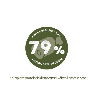 Sanabelle Grande Tahılsız Tavuklu Yetişkin Kedi Maması 8 Kg - 3